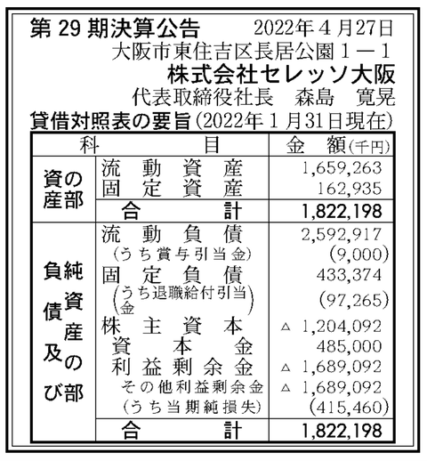 スクリーンショット 2022-05-17 10.32.32