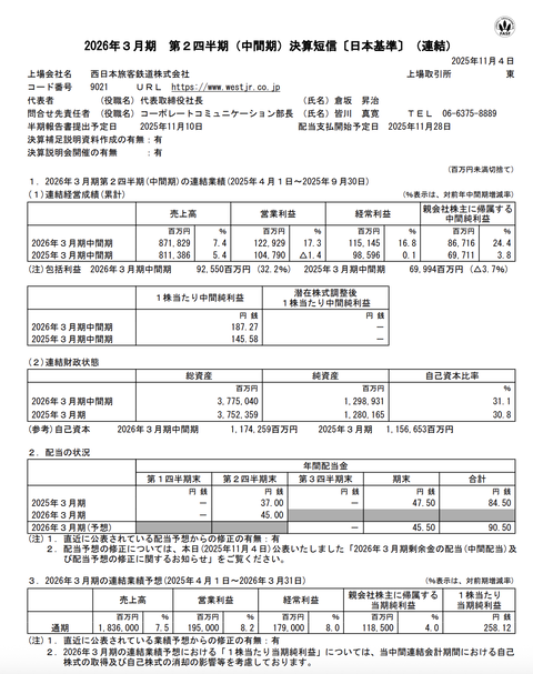 JR西日本 2026年3月期第2四半期決算