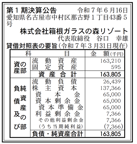 箱根ガラスの森リゾート 決算公告（第1期）