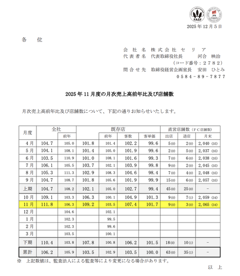 セリア 2025年11月度月次成績