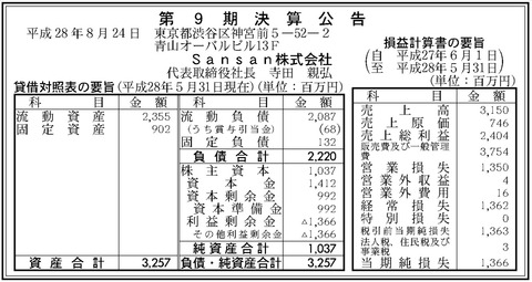 Sansan
