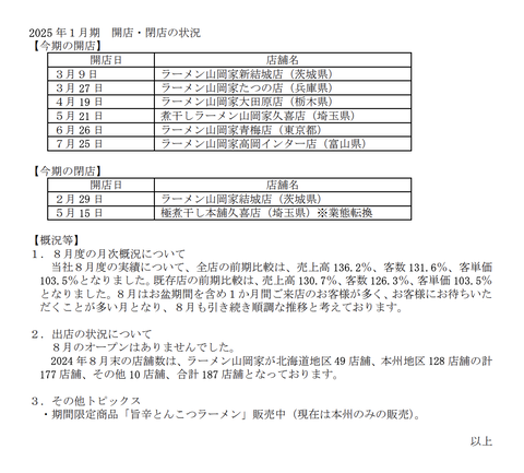 スクリーンショット 2024-09-10 16.52.59