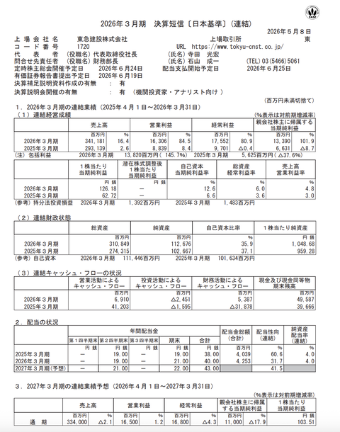スクリーンショット 2026-05-08 16.53.34