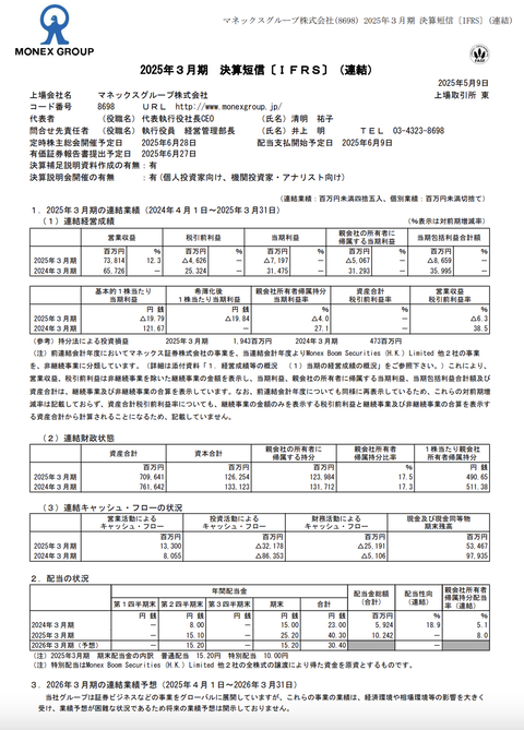 マネックスグループ 2025年3月期通期決算