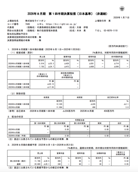 ライトオン 2026年8月期第1四半期決算