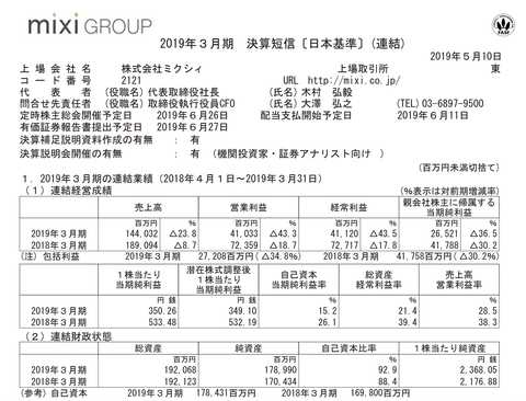 スクリーンショット 2019-05-13 0.07.38