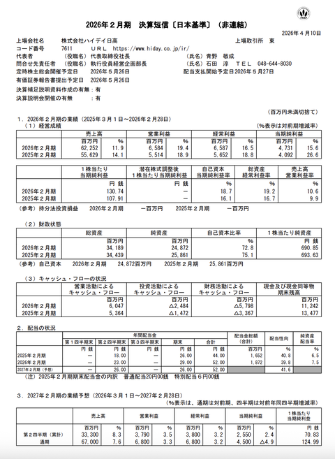 ハイデイ日高 2026年2月期通期決算