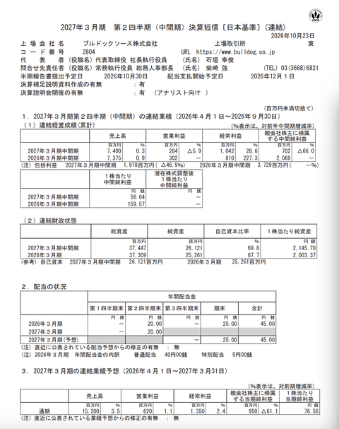 ブルドックソース 2027年3月期第2四半期決算