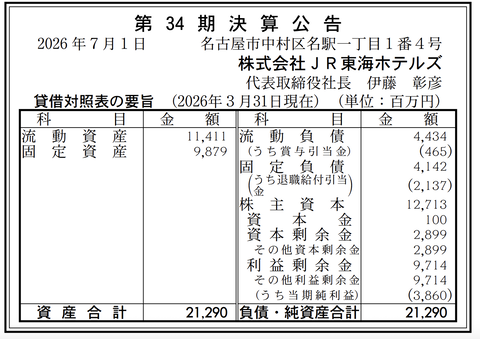 JR東海ホテルズ 決算公告（第34期）
