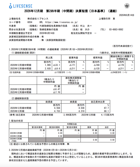 リブセンス 2026年12月期第2四半期決算