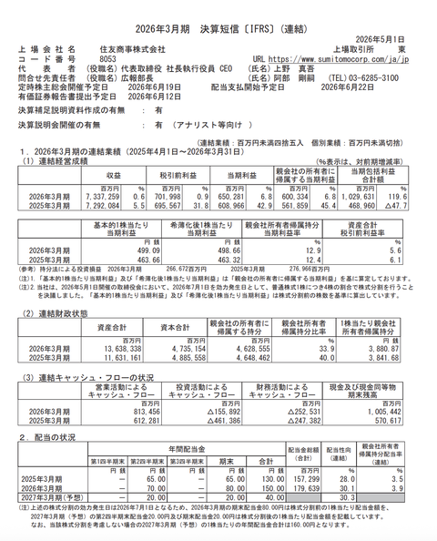 住友商事 2026年3月期通期決算