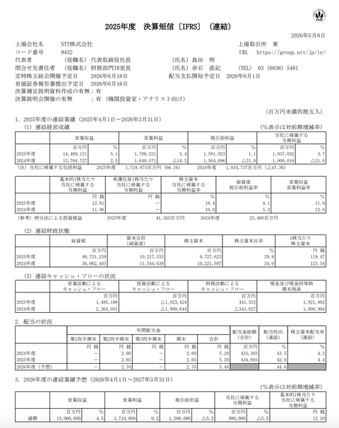 NTT 2026年3月期通期決算