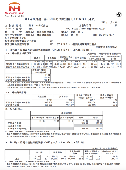 日本ハム 2026年3月期第3四半期決算