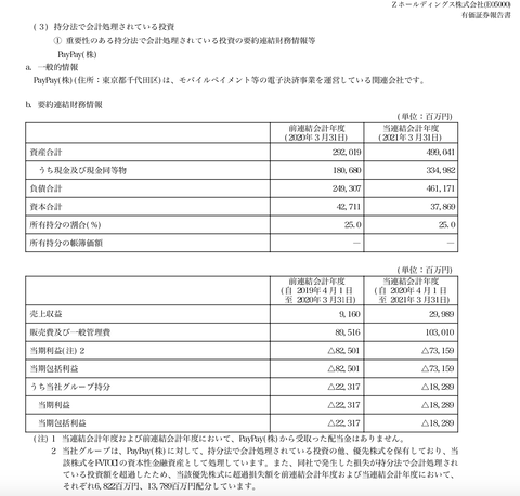 スクリーンショット 2021-06-18 9.56.36