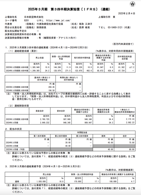 スクリーンショット 2025-02-04 15.52.00