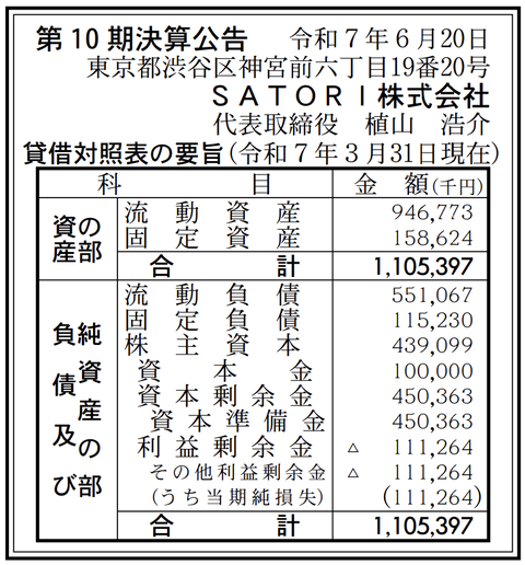 マーケティングオートメーションツールの「SATORI」決算公告（第10期）