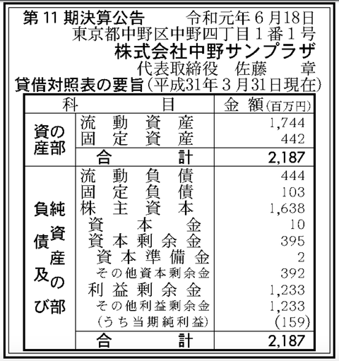 スクリーンショット 2019-07-23 12.01.32