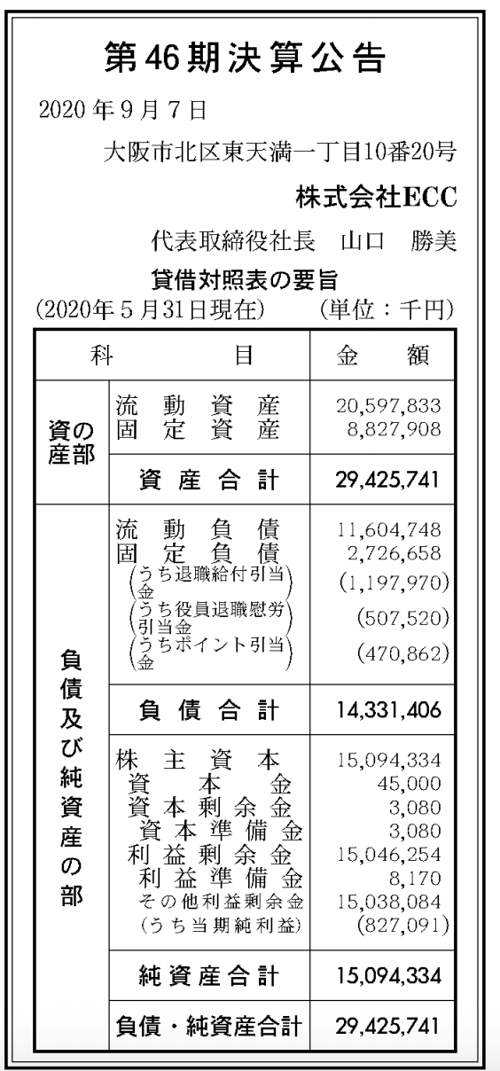 英会話スクールなどの学校運営 Ecc 決算公告 第46期 官報ブログ