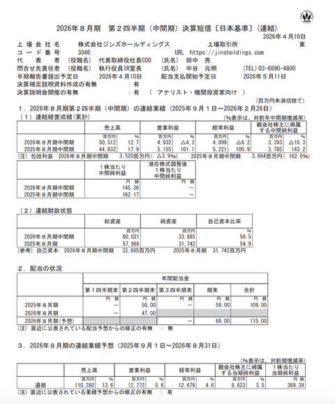 ジンズHD 2026年8月期第2四半期決算