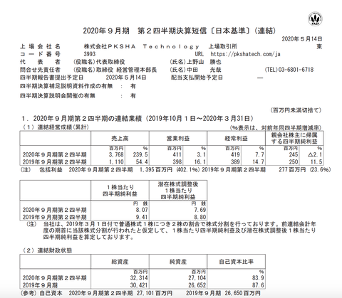 スクリーンショット 2020-05-16 1.16.41