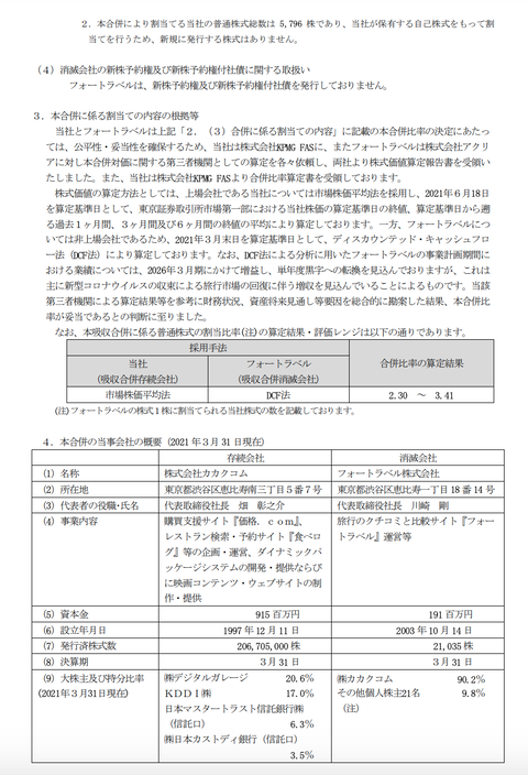 スクリーンショット 2021-07-21 16.02.12