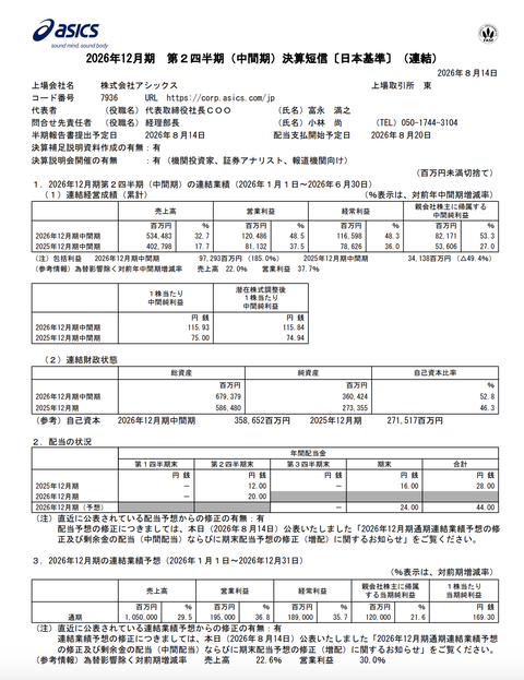 アシックス 2026年12月期第2四半期決算