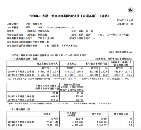 スクリーンショット 2020-02-04 17.36.24