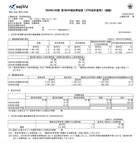 双日 2026年3月期第3四半期決算