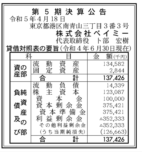 スクリーンショット 2023-04-18 8.47.55