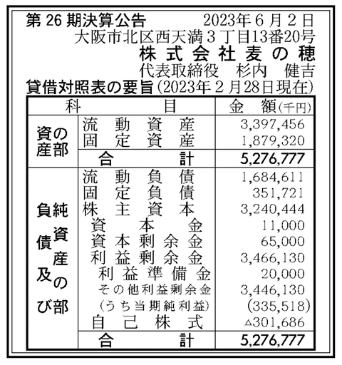 スクリーンショット 2023-06-02 8.56.34