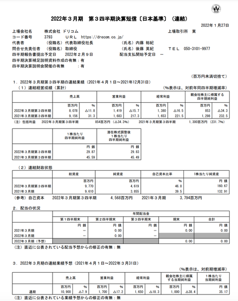 スクリーンショット 2022-01-27 18.17.23