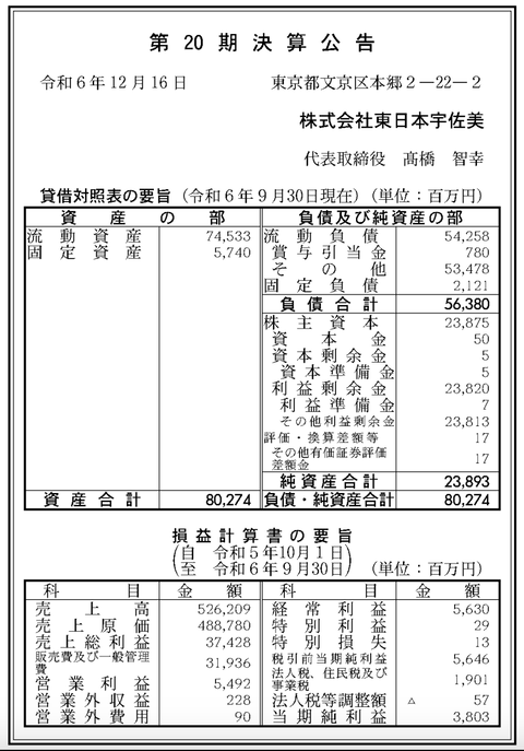 スクリーンショット 2025-01-24 9.29.38