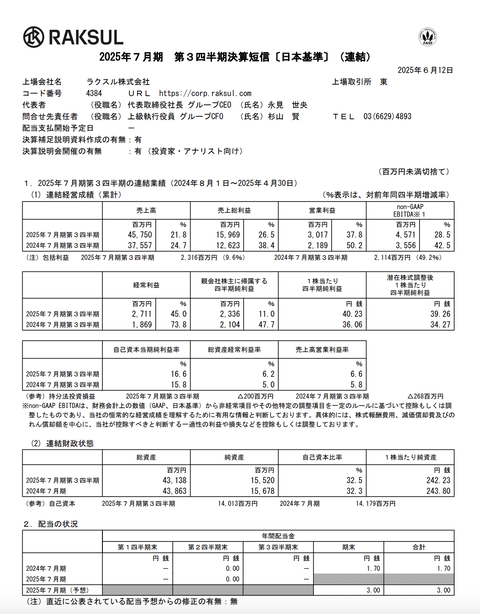 ラクスル 2025年7月期第3四半期決算
