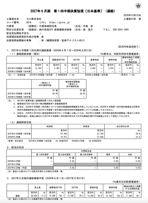 GO 2027年5月期第1四半期決算