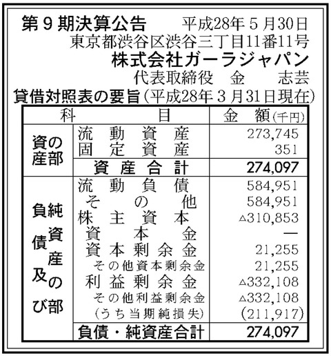 ガーラジャパン