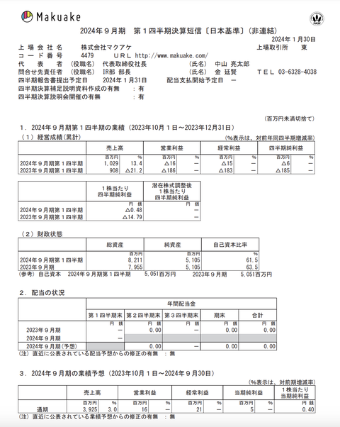 スクリーンショット 2024-01-30 15.09.30