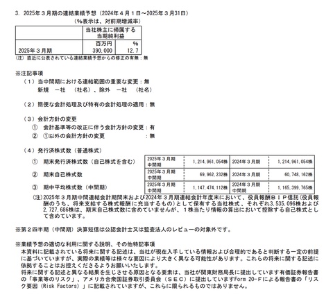 スクリーンショット 2024-11-08 15.40.59