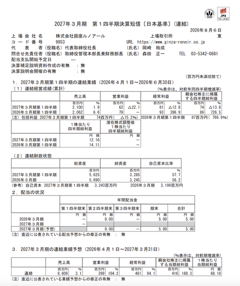 銀座ルノアール 2027年3月期第1四半期決算