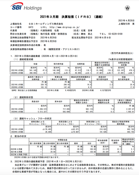 スクリーンショット 2021-04-28 12.12.13