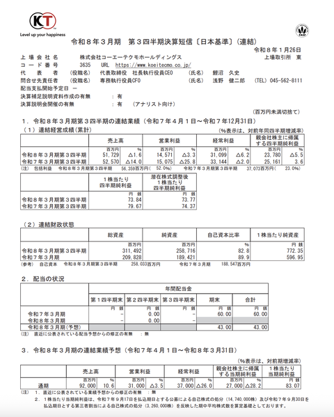 コーエーテクモHD 2026年3月期第3四半期決算