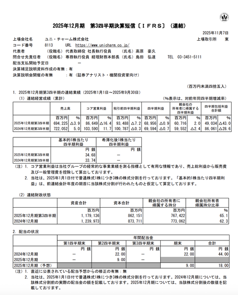 ユニ・チャーム 2025年12月期第3四半期決算