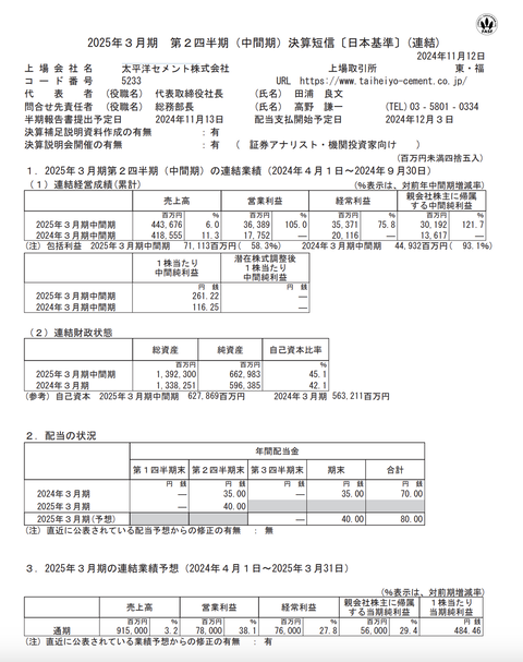 スクリーンショット 2024-11-22 15.16.30