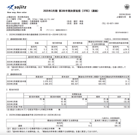 スクリーンショット 2025-02-04 14.46.59