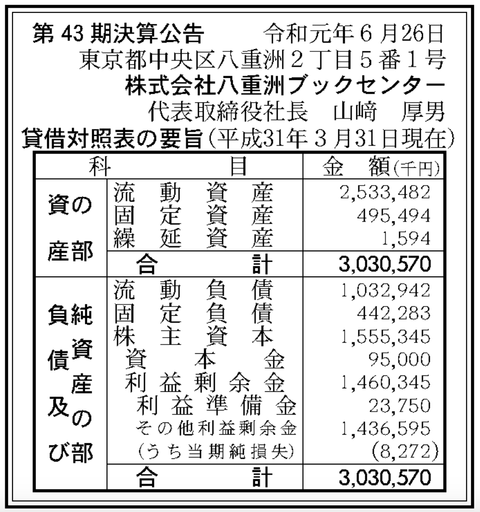 スクリーンショット 2019-06-27 15.02.29