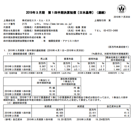 スクリーンショット 2018-07-31 2.25.43