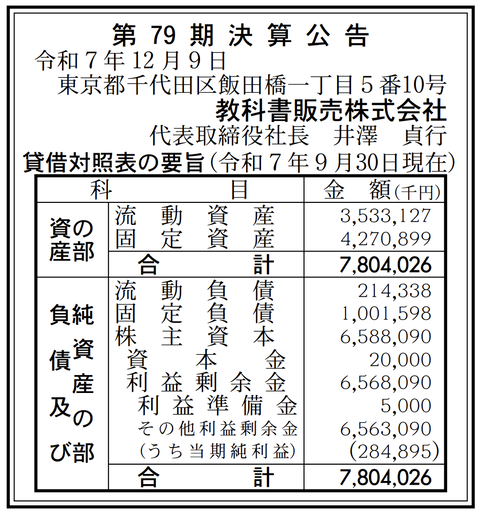 教科書販売 決算公告（第79期）