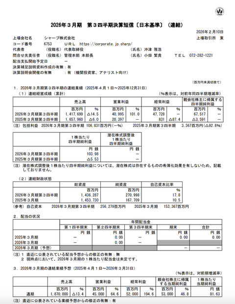 シャープ 2026年3月期第3四半期決算