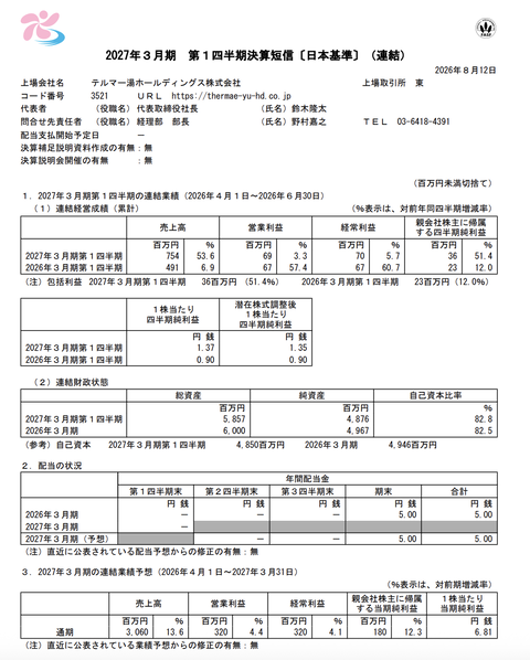 テルマー湯HD 2027年3月期第1四半期決算