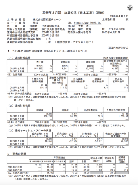 西松屋チェーン 2026年2月期通期決算