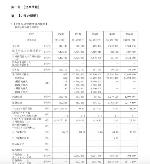 スクリーンショット 2019-11-08 16.08.55